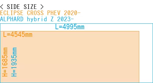#ECLIPSE CROSS PHEV 2020- + ALPHARD hybrid Z 2023-